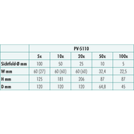 Halogenbirne 24V/150W für Projektoren Serie PJ/PV-5000