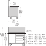 MOBILE WERKBANK 96/3