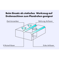 Fas-und Zentrierfräser 45° 20mm L=115mm für 1 TCMX 16T3ZR