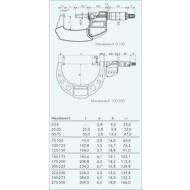 Bügelmessschraube digital 100-125mm (0,001mm) IP65 mit Datenausgang