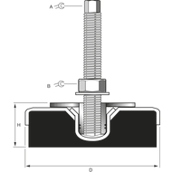 Maschinenschuh OSM 1