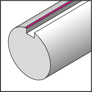 Doppelschneid-Klinge HSS N70K 1,2-8mm, für Halter K