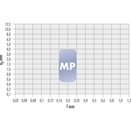 Wendeschneidplatte VNMG 160404-MP HC7620